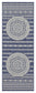 Sunshine - 2'7" X 7'3" Indoor / Outdoor Area Rug, Polypropylene