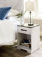 Shawburn - White / Black / Gray - One Drawer Night Stand - Open Cubby